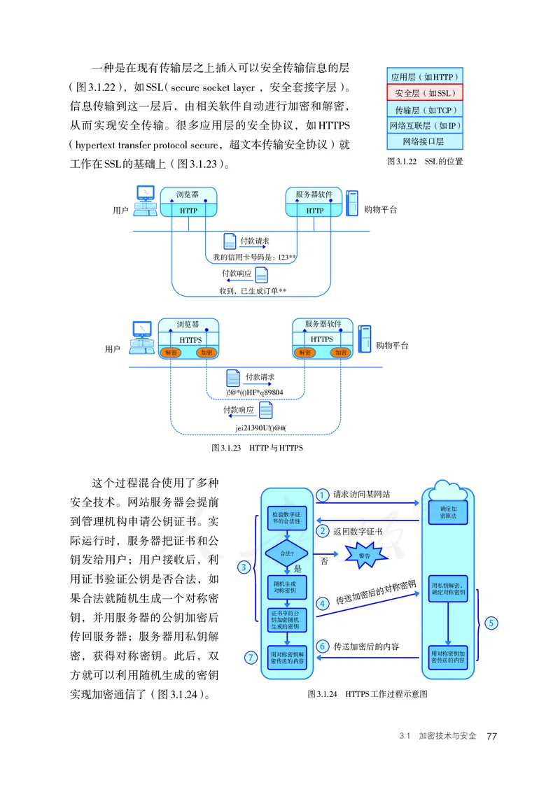 高中选修二信息技术_教资初高中_教资面试2025教资面试备考资料合集_教资面试资料合集_3、教资面试资料包大全_45大圣中小幼面试资料包_高中_信息技术_高中信息技术电子课本