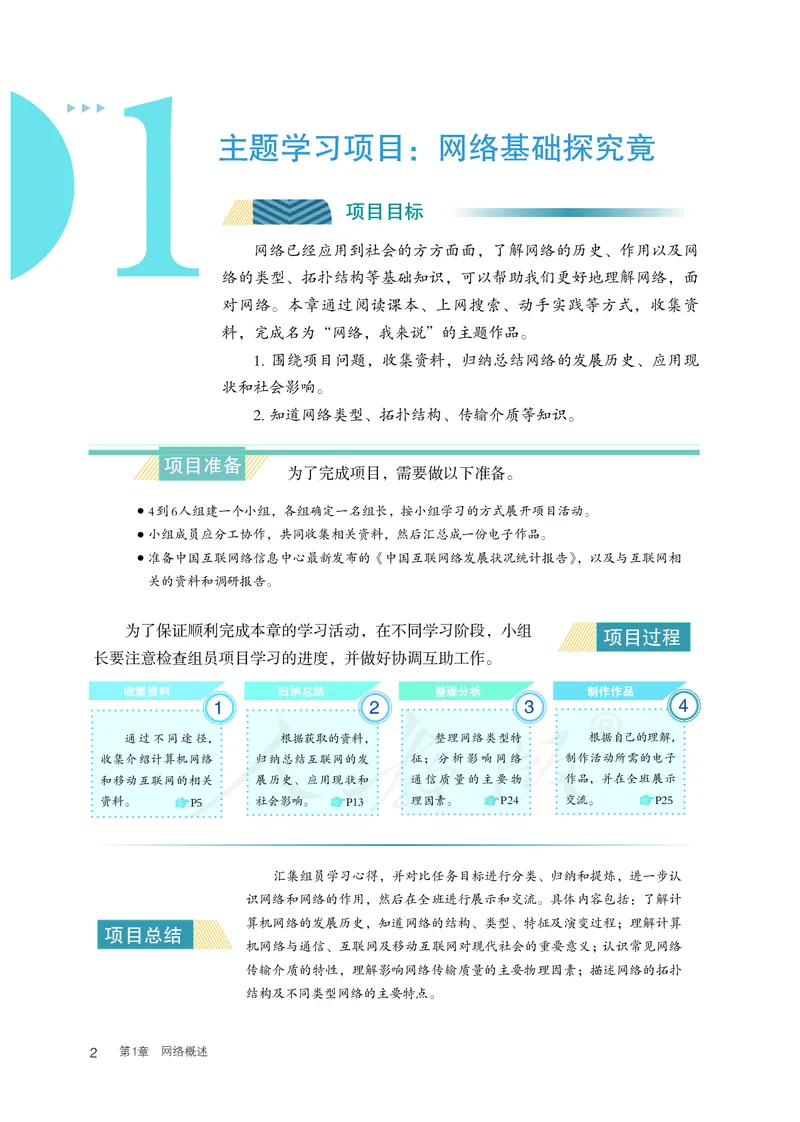 高中选修二信息技术_教资初高中_教资面试2025教资面试备考资料合集_教资面试资料合集_3、教资面试资料包大全_45大圣中小幼面试资料包_高中_信息技术_高中信息技术电子课本
