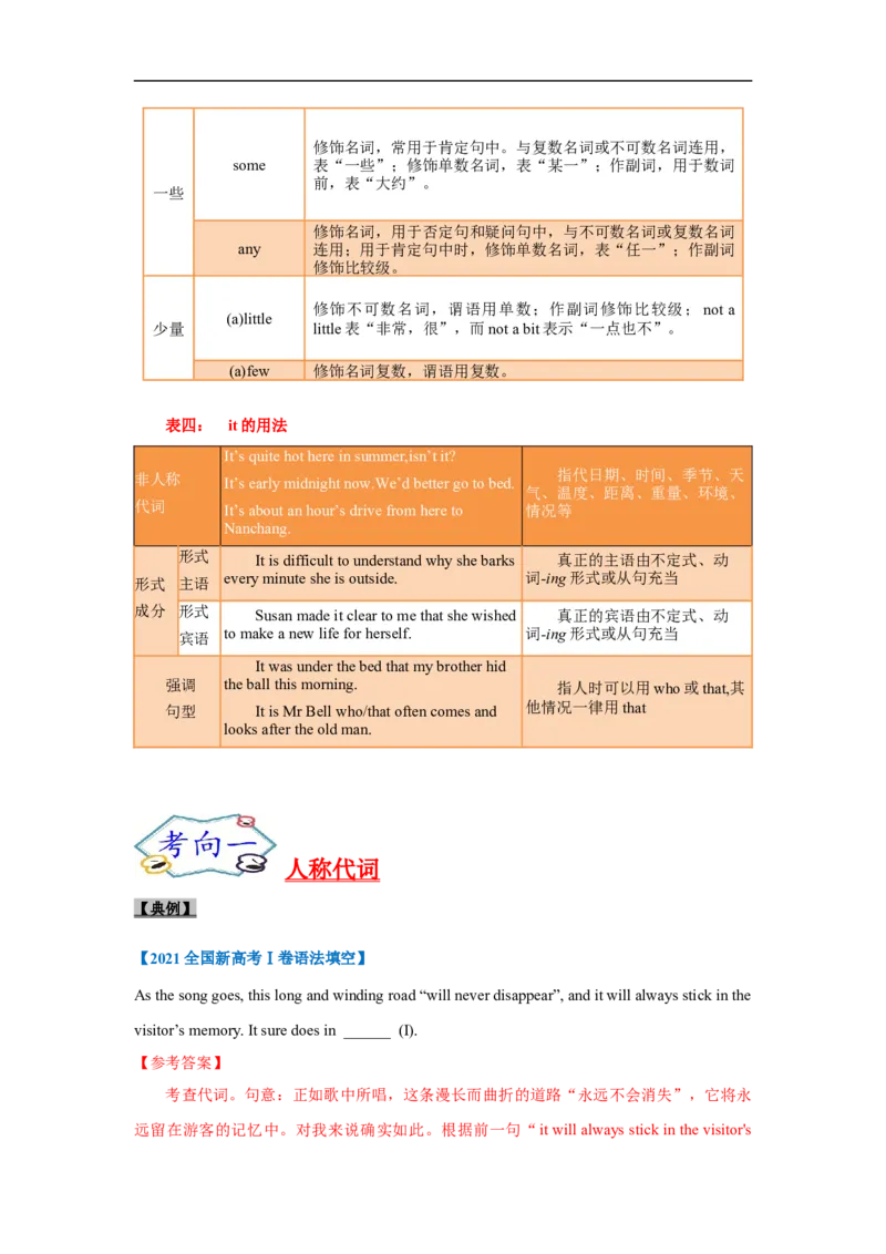 考点04-代词与语法填空（解析版）_3.2025英语总复习_2023年新高考资料_一轮复习_备战2023年高考英语一轮复习考点帮（新高考专用）