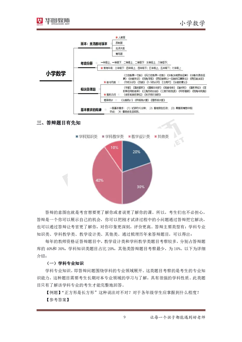 小学数学更多资料加入._教资初高中_教资面试2025教资面试备考资料合集_教资面试资料合集_3、教资面试资料包大全_19中小学教师资格面试试库宝书_21年版本--赠送