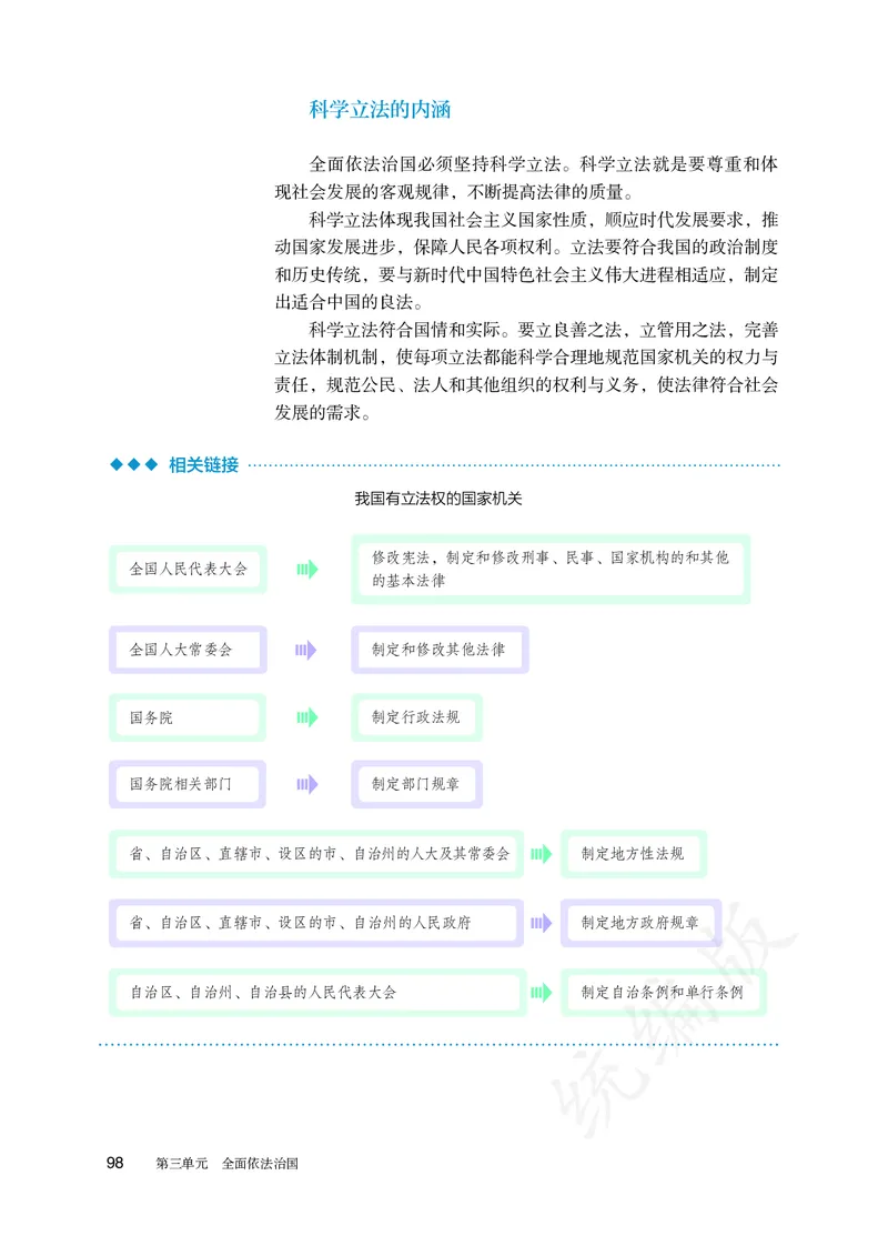高中必修三思想政治_教资初高中_教资面试2025教资面试备考资料合集_教资面试资料合集_3、教资面试资料包大全_45大圣中小幼面试资料包_高中_政治_高中思想政治电子课本