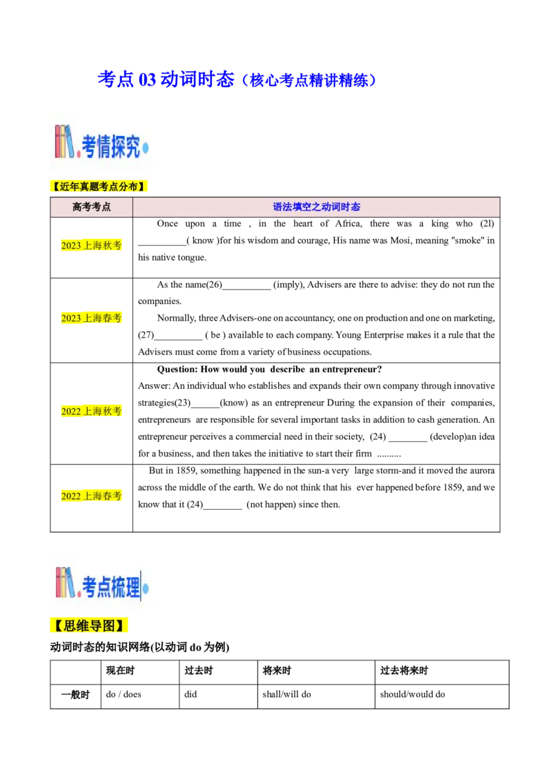 考点03语法填空之动词时态（核心考点精讲精练）（原题版）_3.2025英语总复习_2025年新高考资料_一轮复习_备战2025年高考英语一轮复习考点帮_重点语法分解