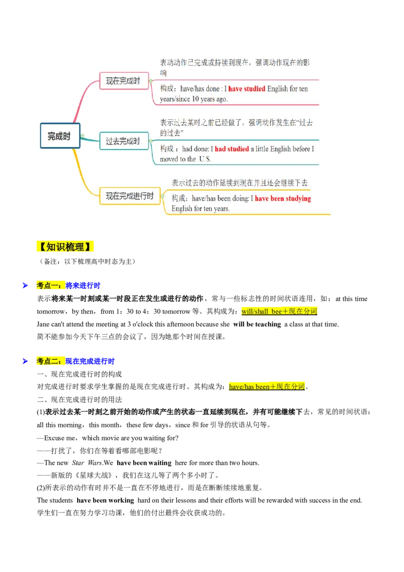 考点03语法填空之动词时态（核心考点精讲精练）（原题版）_3.2025英语总复习_2025年新高考资料_一轮复习_备战2025年高考英语一轮复习考点帮_重点语法分解