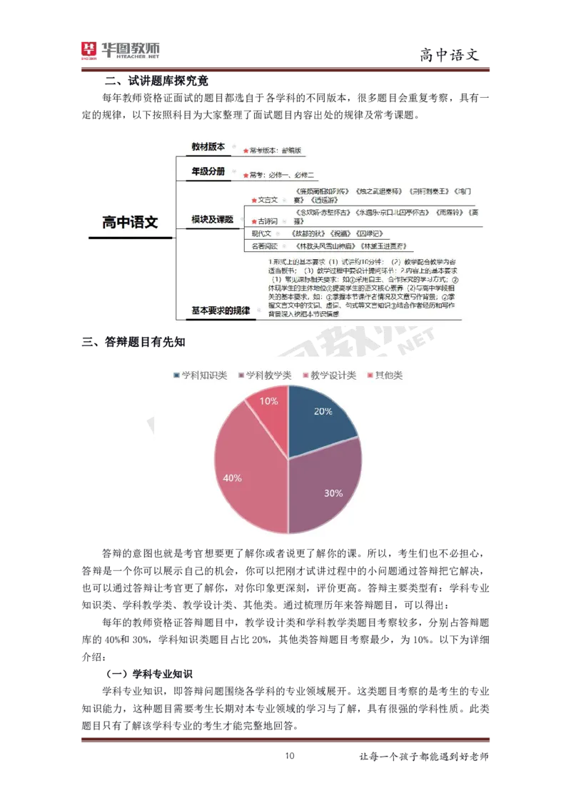 高中语文更多资料加入._教资初高中_教资面试2025教资面试备考资料合集_教资面试资料合集_3、教资面试资料包大全_19中小学教师资格面试试库宝书_21年版本--赠送
