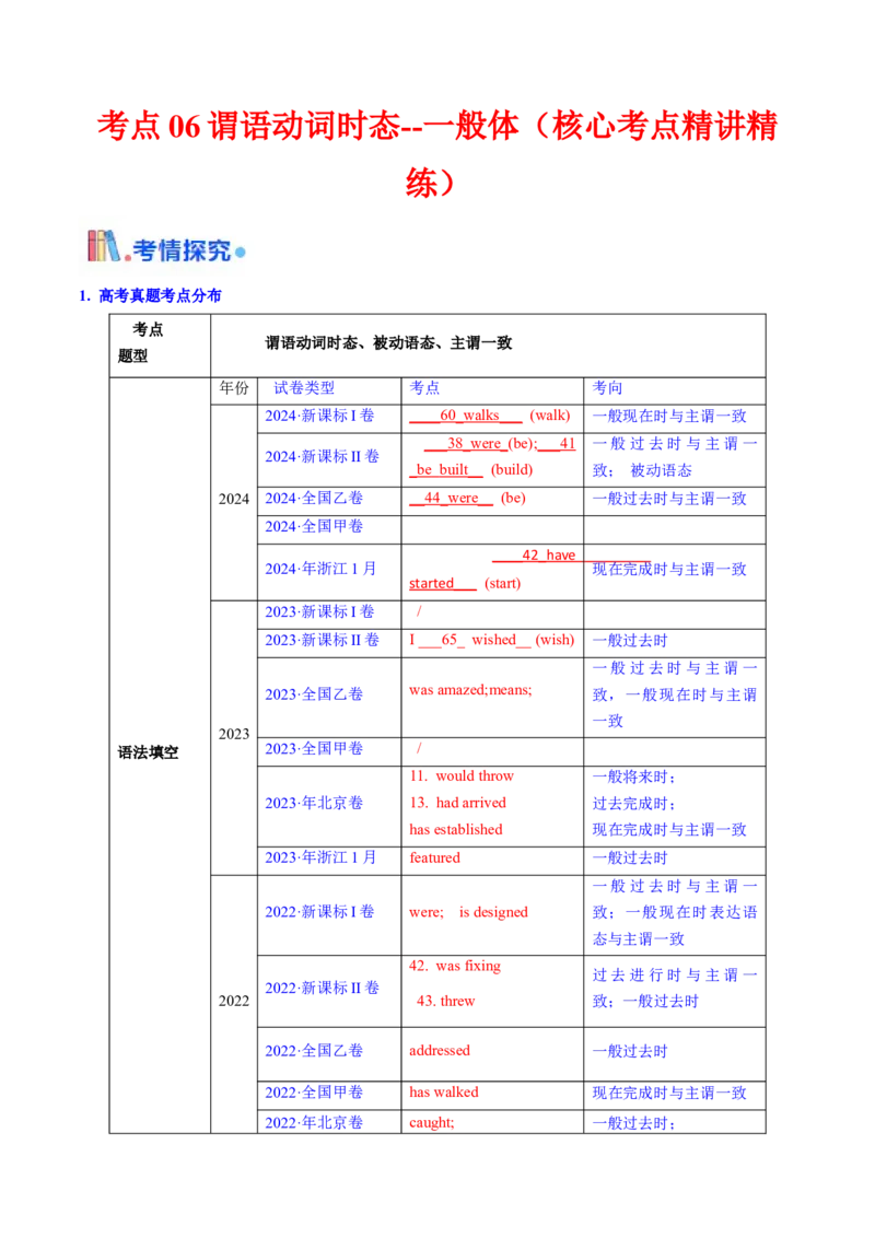 考点06谓语动词的时态（一般体）（核心考点精讲精练）-备战2025年高考英语一轮复习考点帮（新高考通用）（原卷版）_3.2025英语总复习_2025年新高考资料_一轮复习