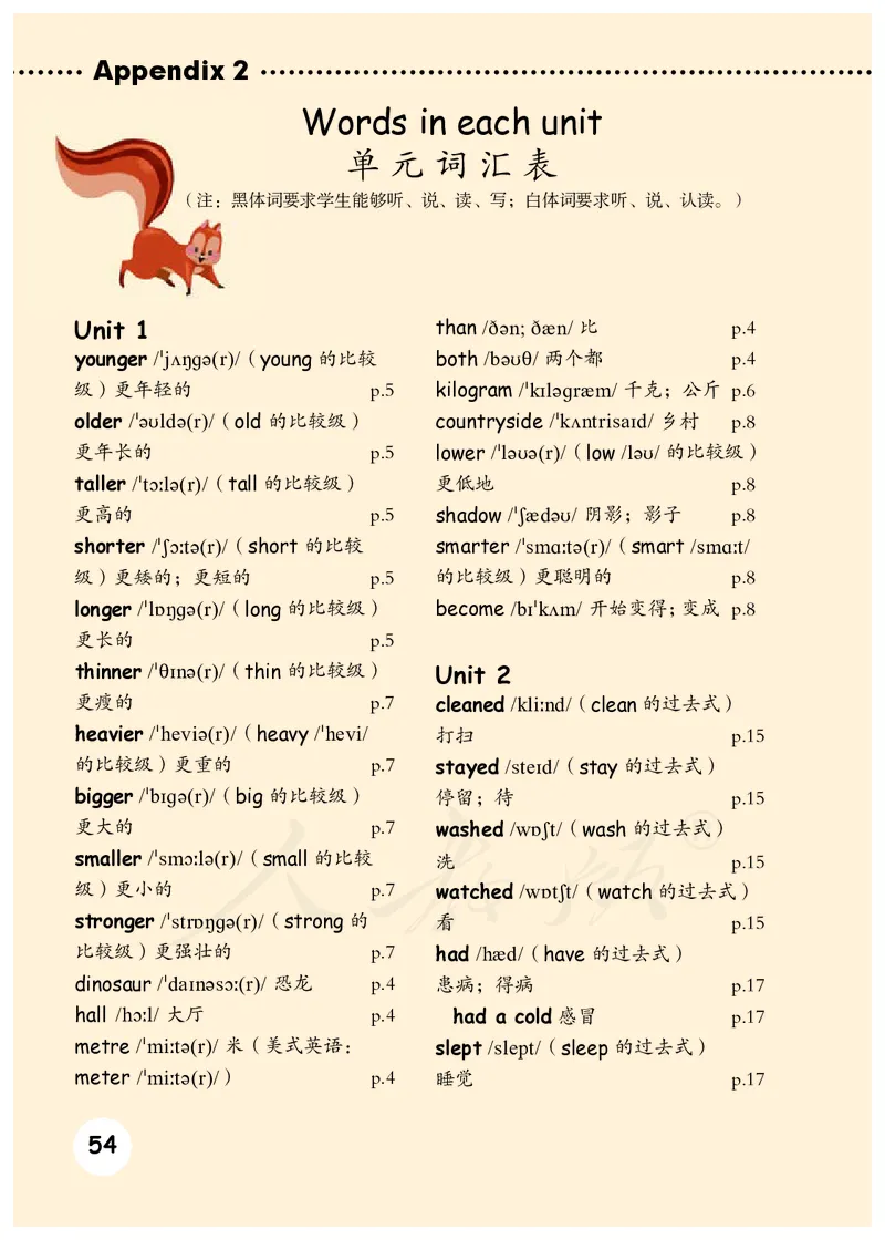 小学六年级下册英语_教资初高中_教资面试2025教资面试备考资料合集_教资面试资料合集_3、教资面试资料包大全_45大圣中小幼面试资料包_小学_英语_电子课本