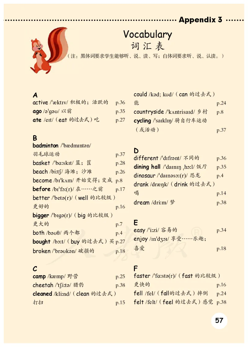 小学六年级下册英语_教资初高中_教资面试2025教资面试备考资料合集_教资面试资料合集_3、教资面试资料包大全_45大圣中小幼面试资料包_小学_英语_电子课本