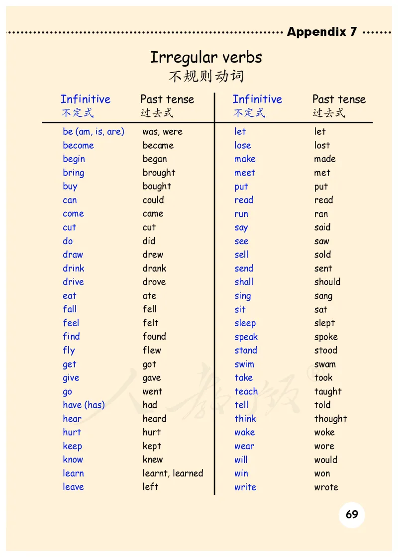 小学六年级下册英语_教资初高中_教资面试2025教资面试备考资料合集_教资面试资料合集_3、教资面试资料包大全_45大圣中小幼面试资料包_小学_英语_电子课本