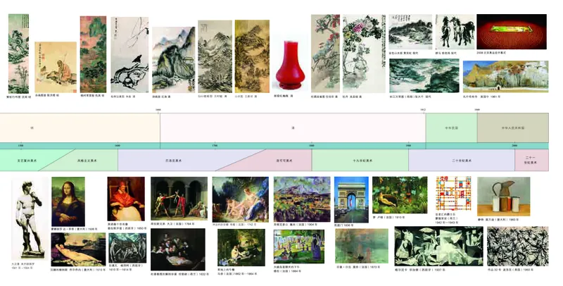 高中必修《人美版高中必修美术鉴赏美术》_教资初高中_教资面试2025教资面试备考资料合集_教资面试资料合集_3、教资面试资料包大全_45大圣中小幼面试资料包_高中_美术