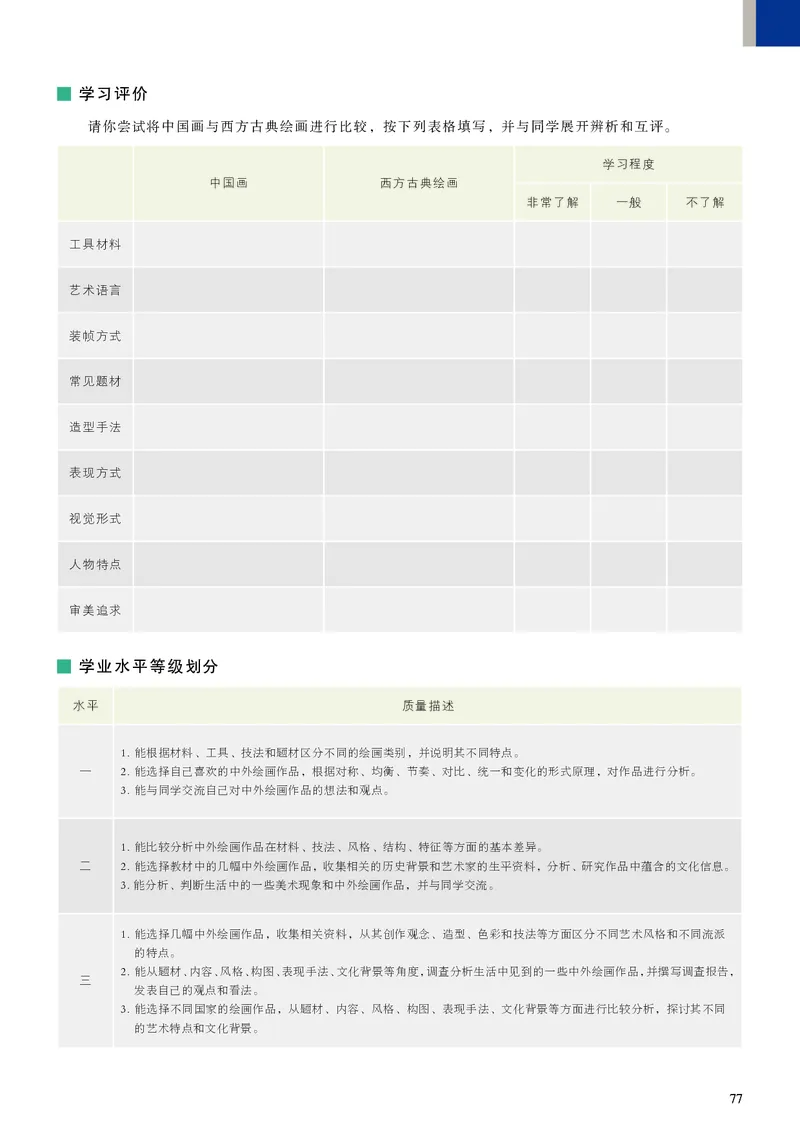 高中必修《人美版高中必修美术鉴赏美术》_教资初高中_教资面试2025教资面试备考资料合集_教资面试资料合集_3、教资面试资料包大全_45大圣中小幼面试资料包_高中_美术