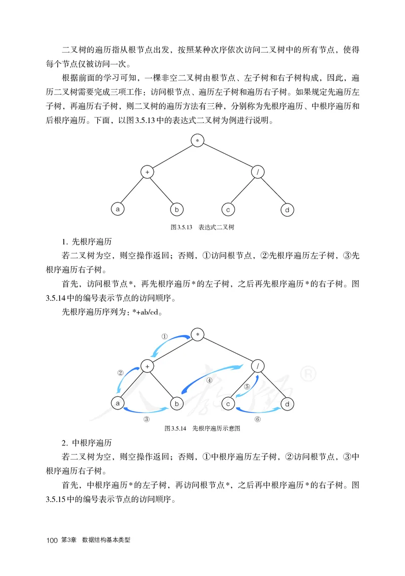 高中选修一信息技术_教资初高中_教资面试2025教资面试备考资料合集_教资面试资料合集_3、教资面试资料包大全_45大圣中小幼面试资料包_高中_信息技术_高中信息技术电子课本