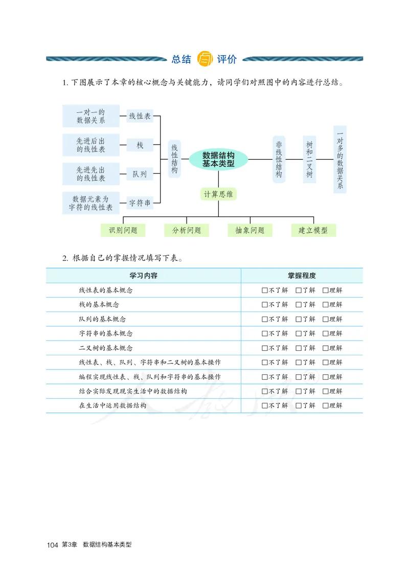 高中选修一信息技术_教资初高中_教资面试2025教资面试备考资料合集_教资面试资料合集_3、教资面试资料包大全_45大圣中小幼面试资料包_高中_信息技术_高中信息技术电子课本