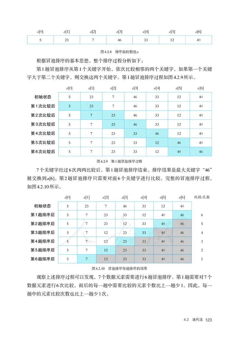 高中选修一信息技术_教资初高中_教资面试2025教资面试备考资料合集_教资面试资料合集_3、教资面试资料包大全_45大圣中小幼面试资料包_高中_信息技术_高中信息技术电子课本