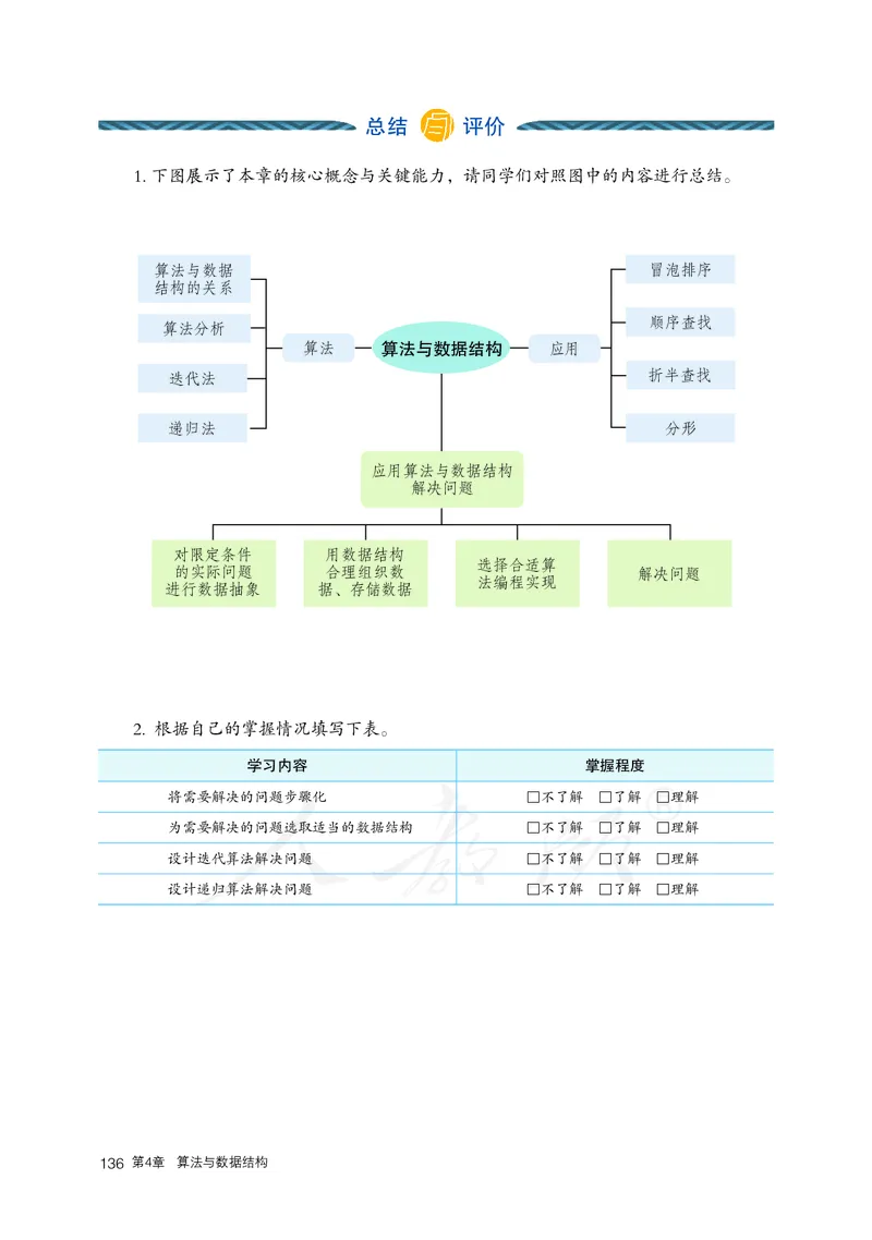 高中选修一信息技术_教资初高中_教资面试2025教资面试备考资料合集_教资面试资料合集_3、教资面试资料包大全_45大圣中小幼面试资料包_高中_信息技术_高中信息技术电子课本