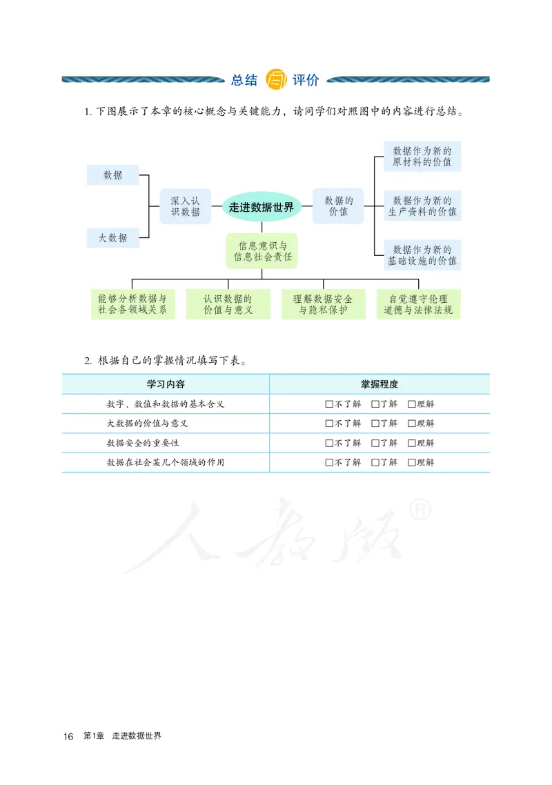 高中选修一信息技术_教资初高中_教资面试2025教资面试备考资料合集_教资面试资料合集_3、教资面试资料包大全_45大圣中小幼面试资料包_高中_信息技术_高中信息技术电子课本