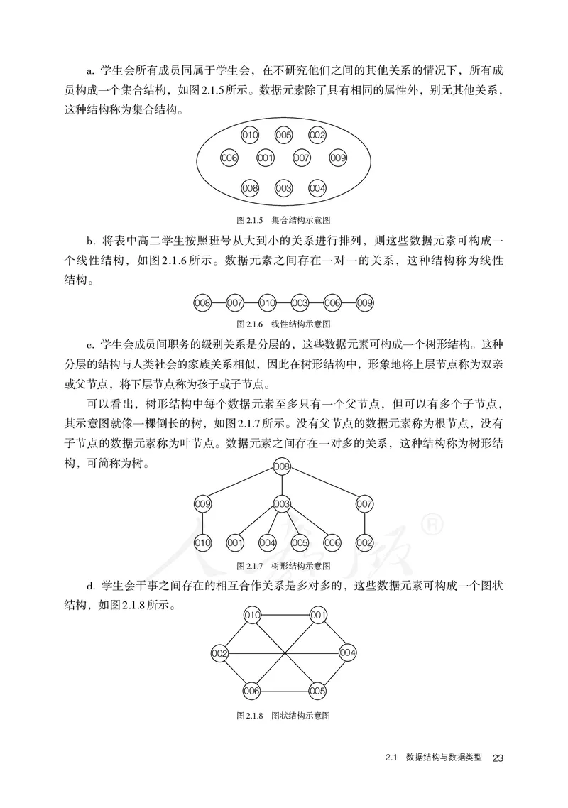 高中选修一信息技术_教资初高中_教资面试2025教资面试备考资料合集_教资面试资料合集_3、教资面试资料包大全_45大圣中小幼面试资料包_高中_信息技术_高中信息技术电子课本