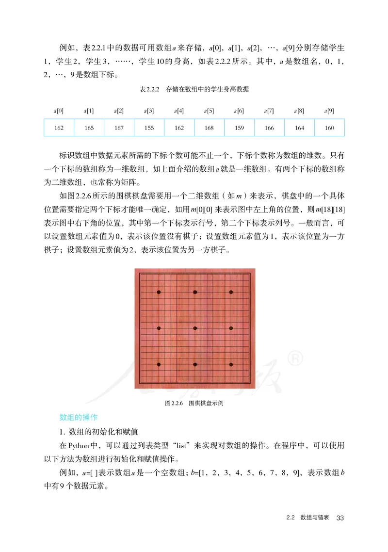 高中选修一信息技术_教资初高中_教资面试2025教资面试备考资料合集_教资面试资料合集_3、教资面试资料包大全_45大圣中小幼面试资料包_高中_信息技术_高中信息技术电子课本