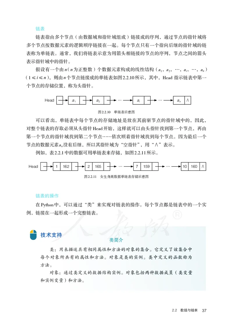 高中选修一信息技术_教资初高中_教资面试2025教资面试备考资料合集_教资面试资料合集_3、教资面试资料包大全_45大圣中小幼面试资料包_高中_信息技术_高中信息技术电子课本