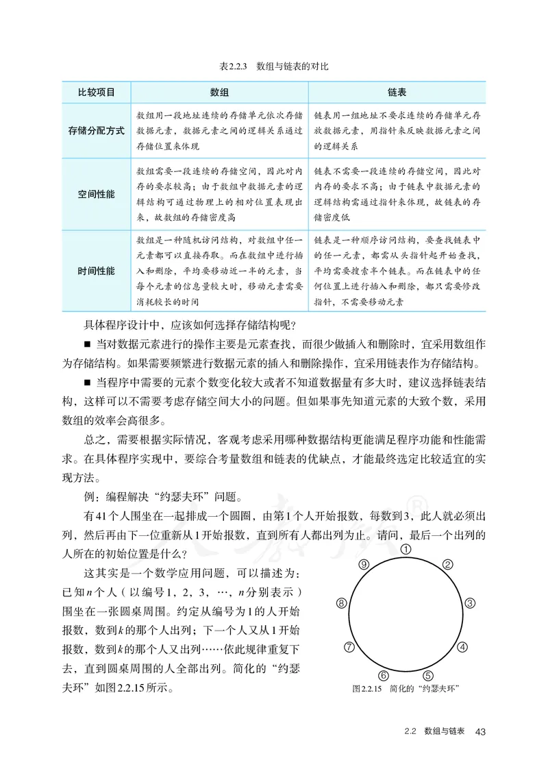 高中选修一信息技术_教资初高中_教资面试2025教资面试备考资料合集_教资面试资料合集_3、教资面试资料包大全_45大圣中小幼面试资料包_高中_信息技术_高中信息技术电子课本