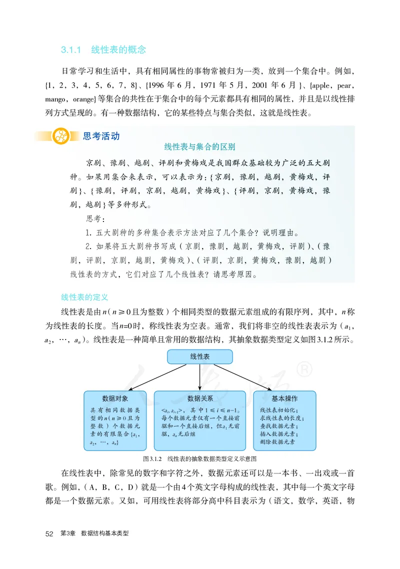 高中选修一信息技术_教资初高中_教资面试2025教资面试备考资料合集_教资面试资料合集_3、教资面试资料包大全_45大圣中小幼面试资料包_高中_信息技术_高中信息技术电子课本