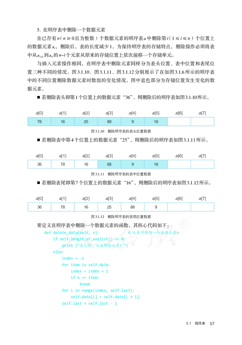 高中选修一信息技术_教资初高中_教资面试2025教资面试备考资料合集_教资面试资料合集_3、教资面试资料包大全_45大圣中小幼面试资料包_高中_信息技术_高中信息技术电子课本