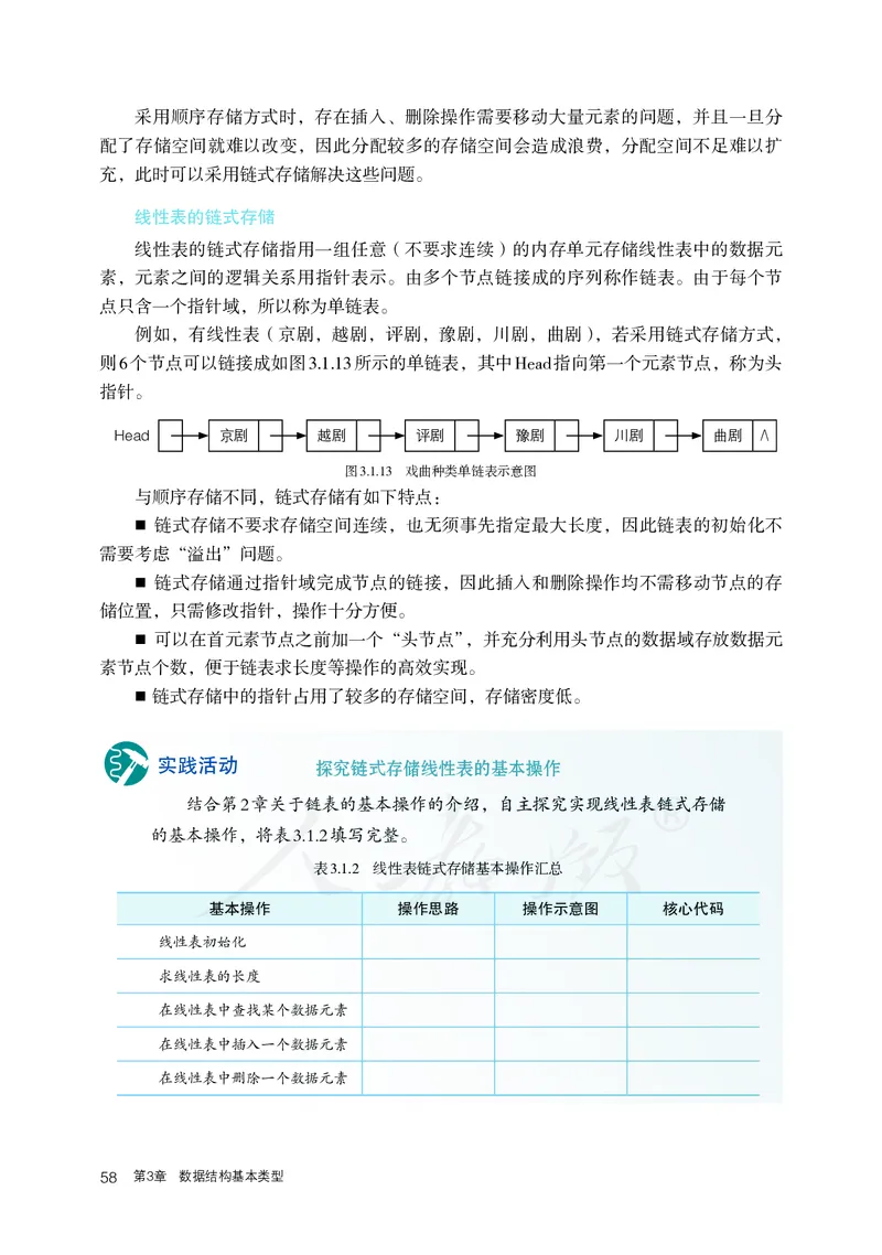 高中选修一信息技术_教资初高中_教资面试2025教资面试备考资料合集_教资面试资料合集_3、教资面试资料包大全_45大圣中小幼面试资料包_高中_信息技术_高中信息技术电子课本