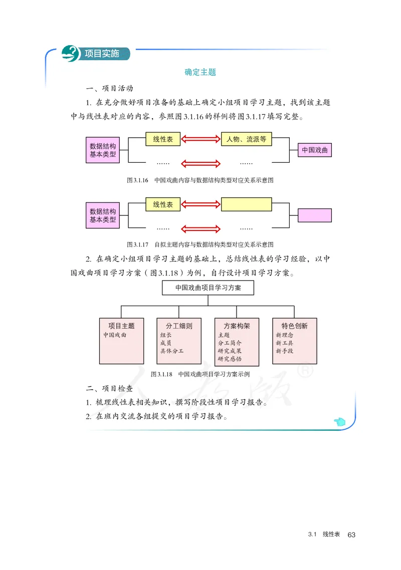 高中选修一信息技术_教资初高中_教资面试2025教资面试备考资料合集_教资面试资料合集_3、教资面试资料包大全_45大圣中小幼面试资料包_高中_信息技术_高中信息技术电子课本