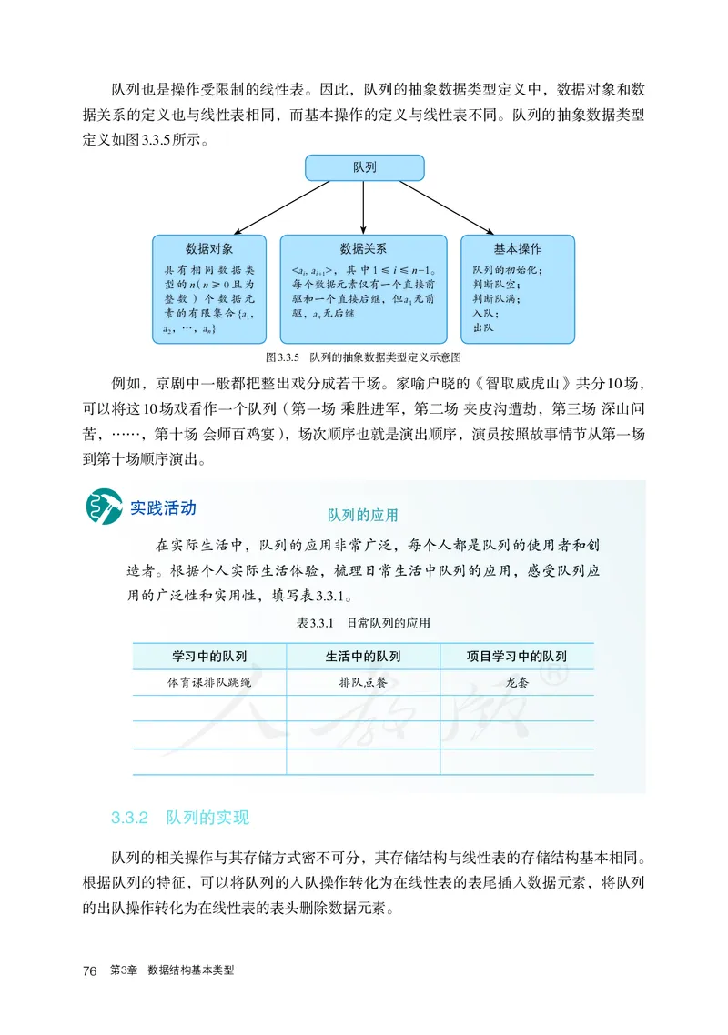 高中选修一信息技术_教资初高中_教资面试2025教资面试备考资料合集_教资面试资料合集_3、教资面试资料包大全_45大圣中小幼面试资料包_高中_信息技术_高中信息技术电子课本