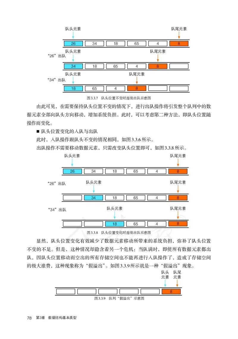 高中选修一信息技术_教资初高中_教资面试2025教资面试备考资料合集_教资面试资料合集_3、教资面试资料包大全_45大圣中小幼面试资料包_高中_信息技术_高中信息技术电子课本
