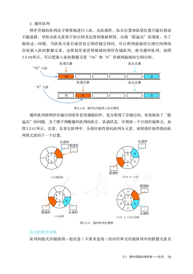 高中选修一信息技术_教资初高中_教资面试2025教资面试备考资料合集_教资面试资料合集_3、教资面试资料包大全_45大圣中小幼面试资料包_高中_信息技术_高中信息技术电子课本