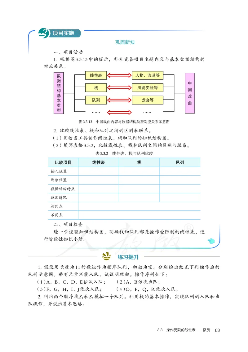高中选修一信息技术_教资初高中_教资面试2025教资面试备考资料合集_教资面试资料合集_3、教资面试资料包大全_45大圣中小幼面试资料包_高中_信息技术_高中信息技术电子课本