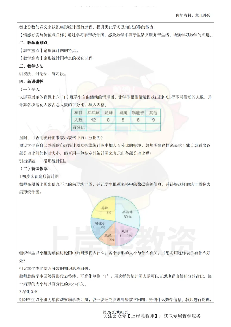 小学数学面试题本+教案+逐字稿+答辩_纯图版_教资初高中_教资面试2025教资面试备考资料合集_教资面试资料合集_2025教资面试资料