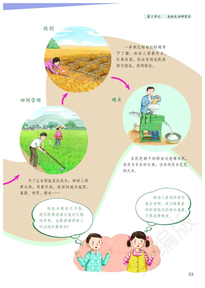 小学四年级下册道法_教资初高中_教资面试2025教资面试备考资料合集_教资面试资料合集_3、教资面试资料包大全_45大圣中小幼面试资料包_小学_道德与法治_小学道德与法治电子课本