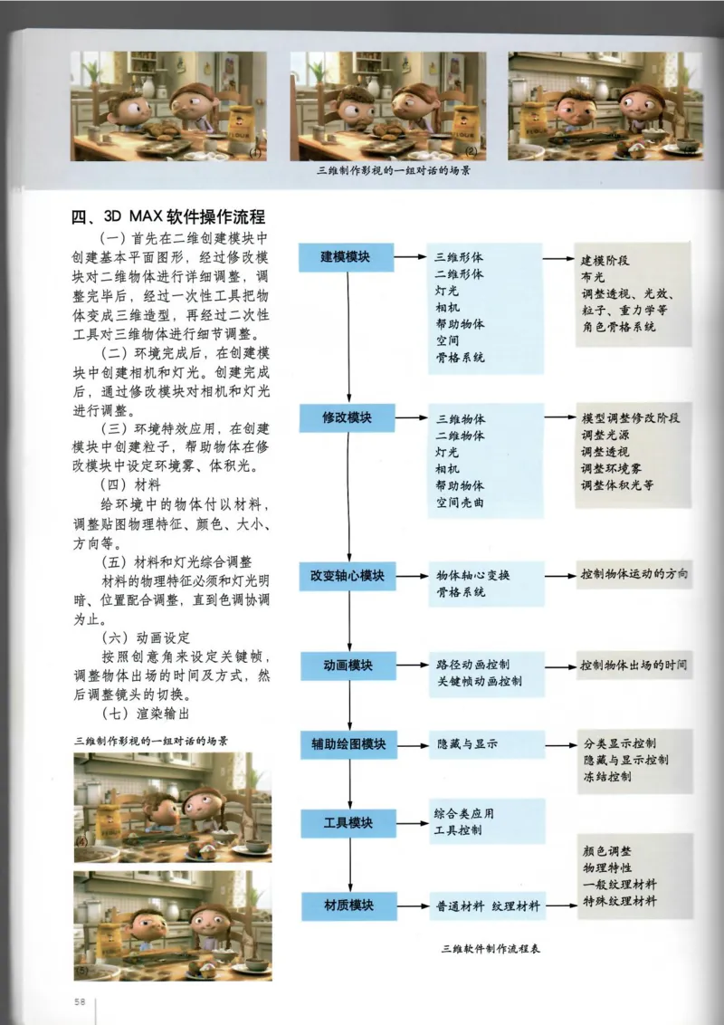 电脑绘画电脑设计(1)_教资初高中_教资面试2025教资面试备考资料合集_教资面试资料合集_2025教资面试资料_25上教资面试-小学资料包_20教材：全册_高中_高中美术