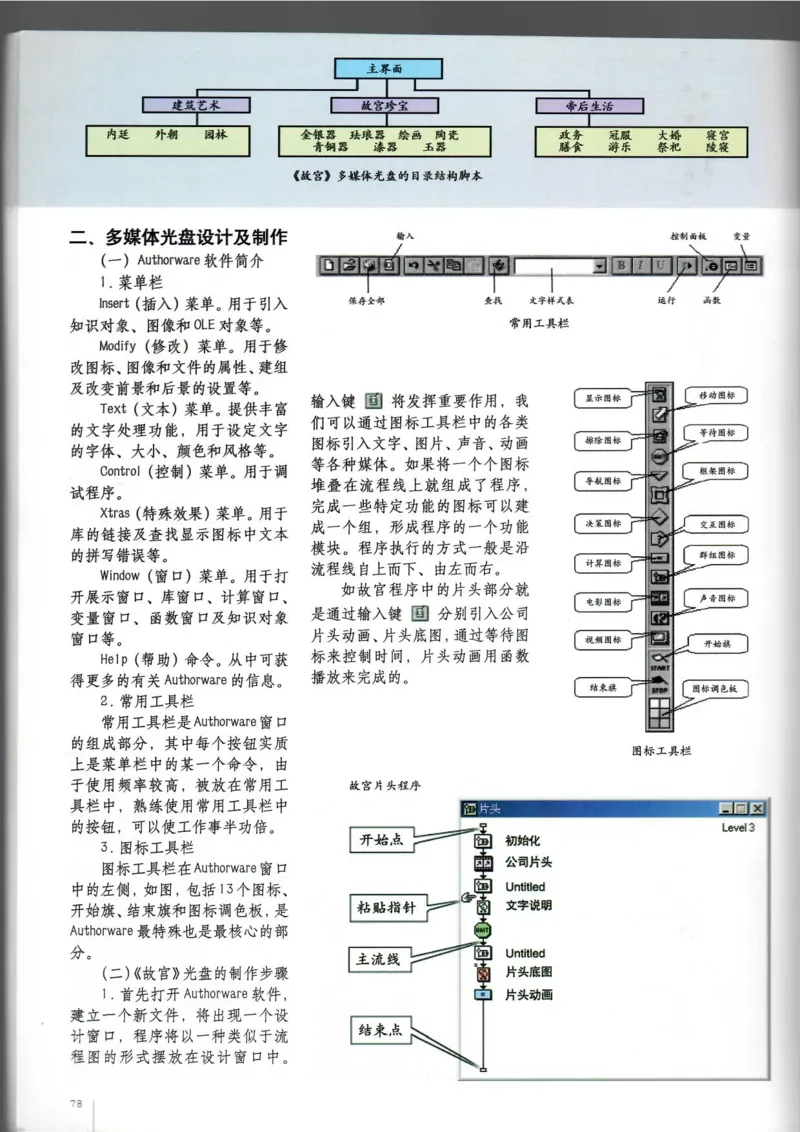 电脑绘画电脑设计(1)_教资初高中_教资面试2025教资面试备考资料合集_教资面试资料合集_2025教资面试资料_25上教资面试-小学资料包_20教材：全册_高中_高中美术