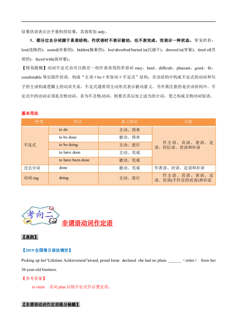 考点07-非谓语动词与语法填空（解析版）_3.2025英语总复习_2023年新高考资料_一轮复习_备战2023年高考英语一轮复习考点帮（新高考专用）