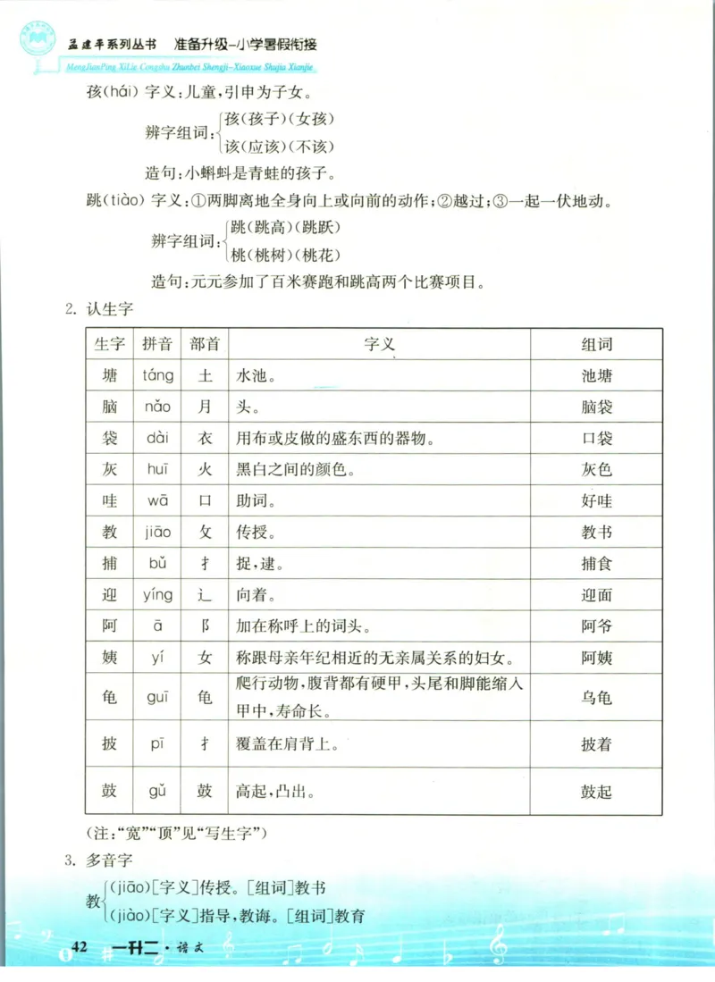 孟建平暑假衔接一升二语文_小学资料合集_2025版小学《孟建平暑假衔接》数学+语文_孟建平暑假语文衔接