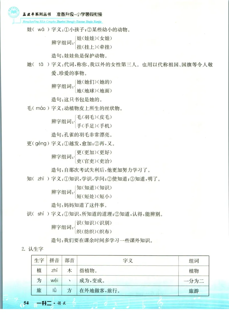 孟建平暑假衔接一升二语文_小学资料合集_2025版小学《孟建平暑假衔接》数学+语文_孟建平暑假语文衔接