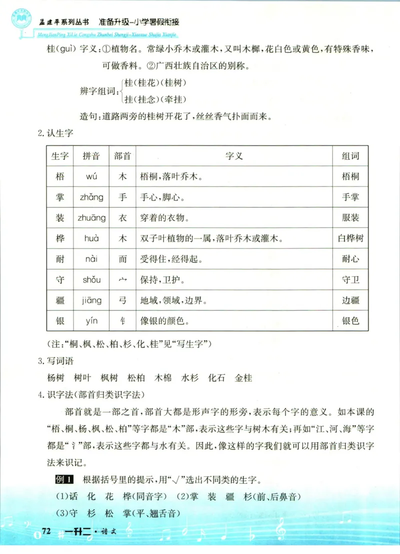 孟建平暑假衔接一升二语文_小学资料合集_2025版小学《孟建平暑假衔接》数学+语文_孟建平暑假语文衔接
