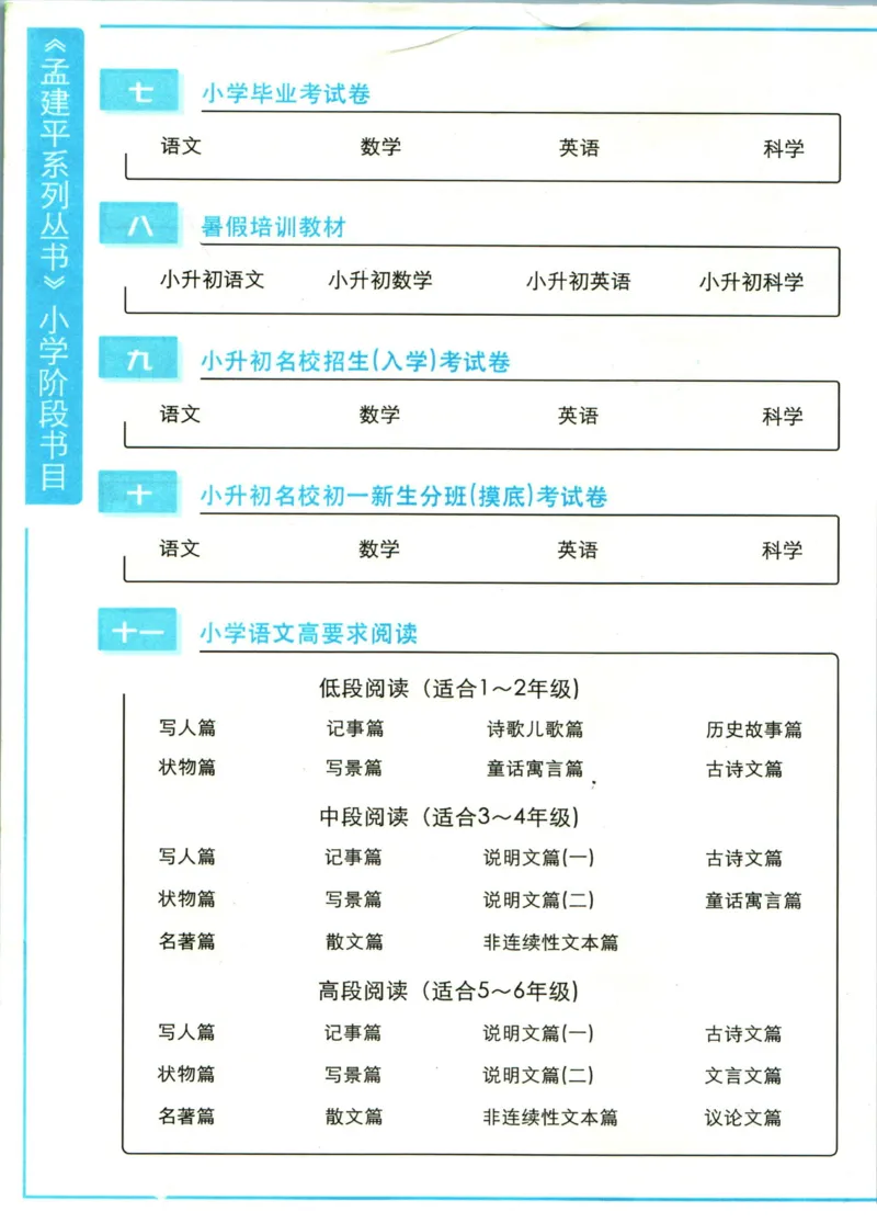 孟建平暑假衔接一升二语文_小学资料合集_2025版小学《孟建平暑假衔接》数学+语文_孟建平暑假语文衔接
