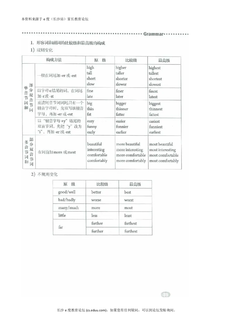新版英语八上(1)_教资初高中_教资面试2025教资面试备考资料合集_教资面试资料合集_2025教资面试资料_25上教资面试-小学资料包_20教材：全册_初中_初中英语_初中英语-人教版