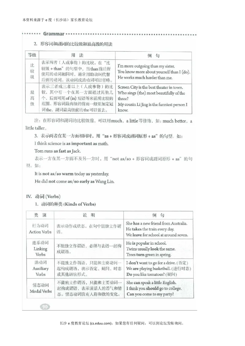 新版英语八上(1)_教资初高中_教资面试2025教资面试备考资料合集_教资面试资料合集_2025教资面试资料_25上教资面试-小学资料包_20教材：全册_初中_初中英语_初中英语-人教版