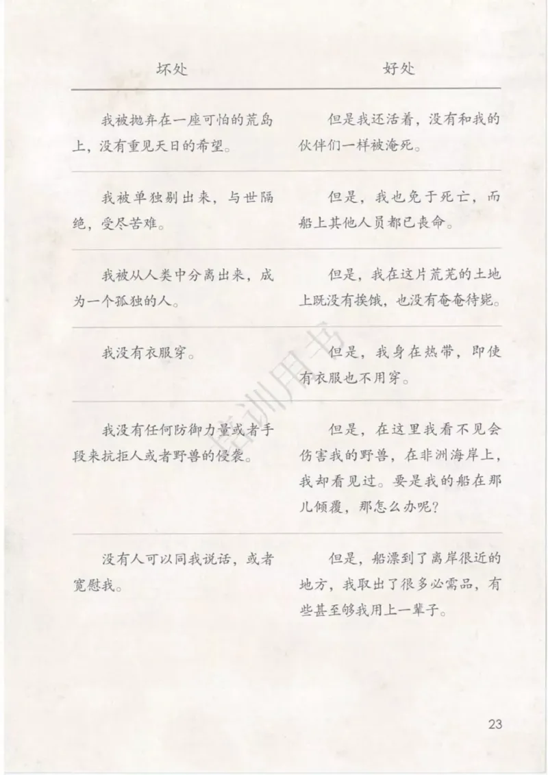 部编版语文6年级下(1)_教资初高中_教资面试2025教资面试备考资料合集_教资面试资料合集_2025教资面试资料_25上教资面试-小学资料包_20教材：全册_小学_小学语文
