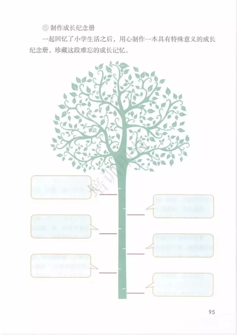 部编版语文6年级下(1)_教资初高中_教资面试2025教资面试备考资料合集_教资面试资料合集_2025教资面试资料_25上教资面试-小学资料包_20教材：全册_小学_小学语文