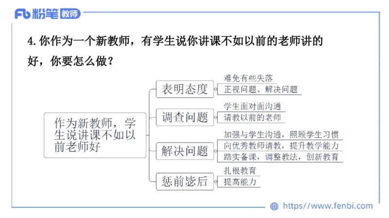 结构化200题-日常管理01(1)_教资初高中_教资面试2025教资面试备考资料合集_教资面试资料合集_2025教资面试资料_25上教资面试fb系统班_补充课：结构化试题200题_002日常管理