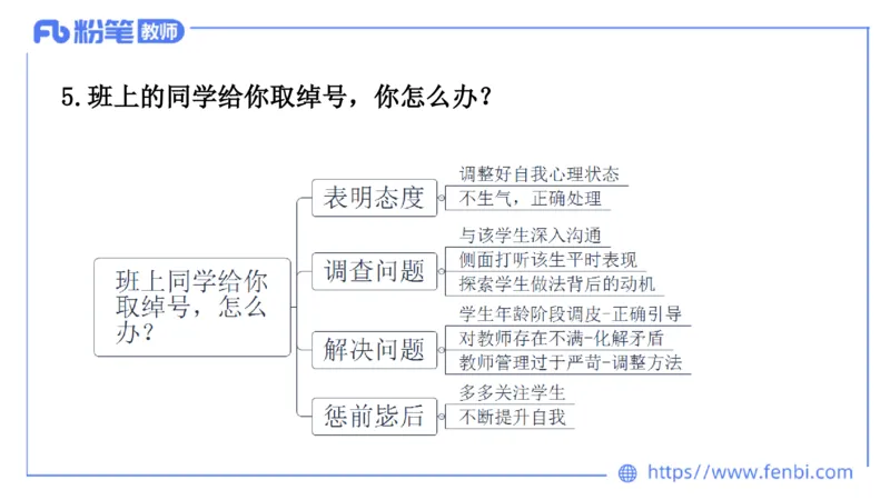 结构化200题-日常管理01(1)_教资初高中_教资面试2025教资面试备考资料合集_教资面试资料合集_2025教资面试资料_25上教资面试fb系统班_补充课：结构化试题200题_002日常管理