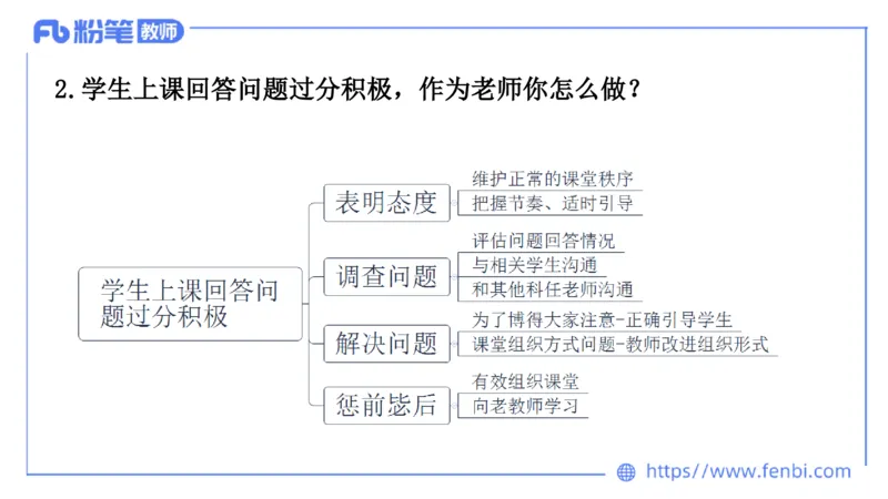 结构化200题-日常管理01(1)_教资初高中_教资面试2025教资面试备考资料合集_教资面试资料合集_2025教资面试资料_25上教资面试fb系统班_补充课：结构化试题200题_002日常管理