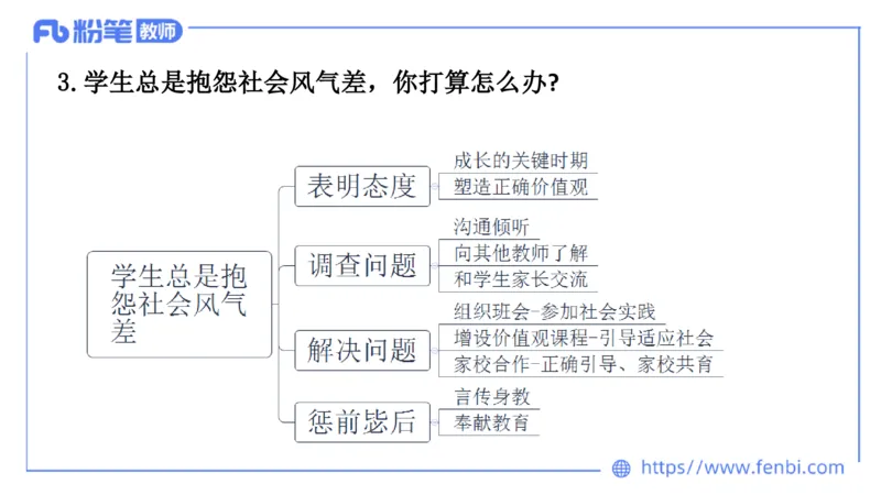 结构化200题-日常管理01(1)_教资初高中_教资面试2025教资面试备考资料合集_教资面试资料合集_2025教资面试资料_25上教资面试fb系统班_补充课：结构化试题200题_002日常管理