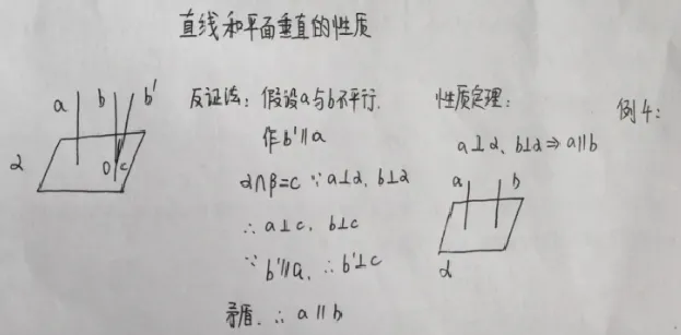 直线与平面垂直的性质_教资初高中_教资面试2025教资面试备考资料合集_教资面试资料合集_2025教资面试资料_25上教资面试中学合集_教资面试逐字稿_高中数学面试逐字稿合集