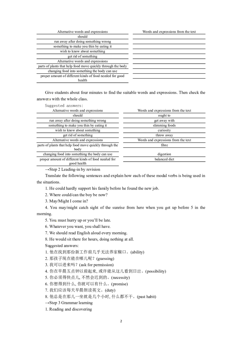 必修三Unit2HealthyeatingPeriod3LearningaboutlanguageGrammar（教师帮APP备考QQ群193480576）(1)_教资初高中_教资面试2025教资面试备考资料合集_教资面试资料合集_2025教资面试资料
